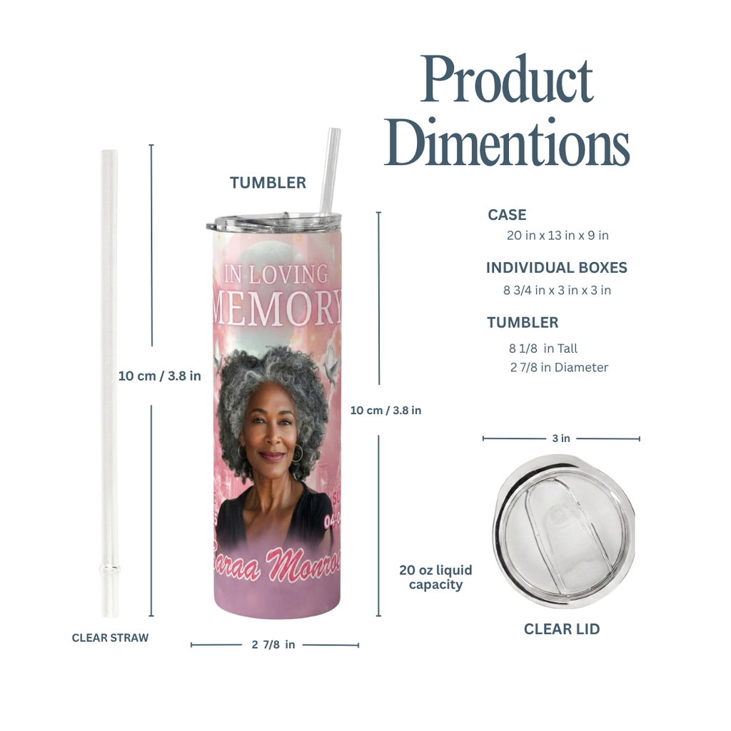 Personalized Memorial Tumbler with Photo – 20 oz Stainless Steel Remembrance Cup