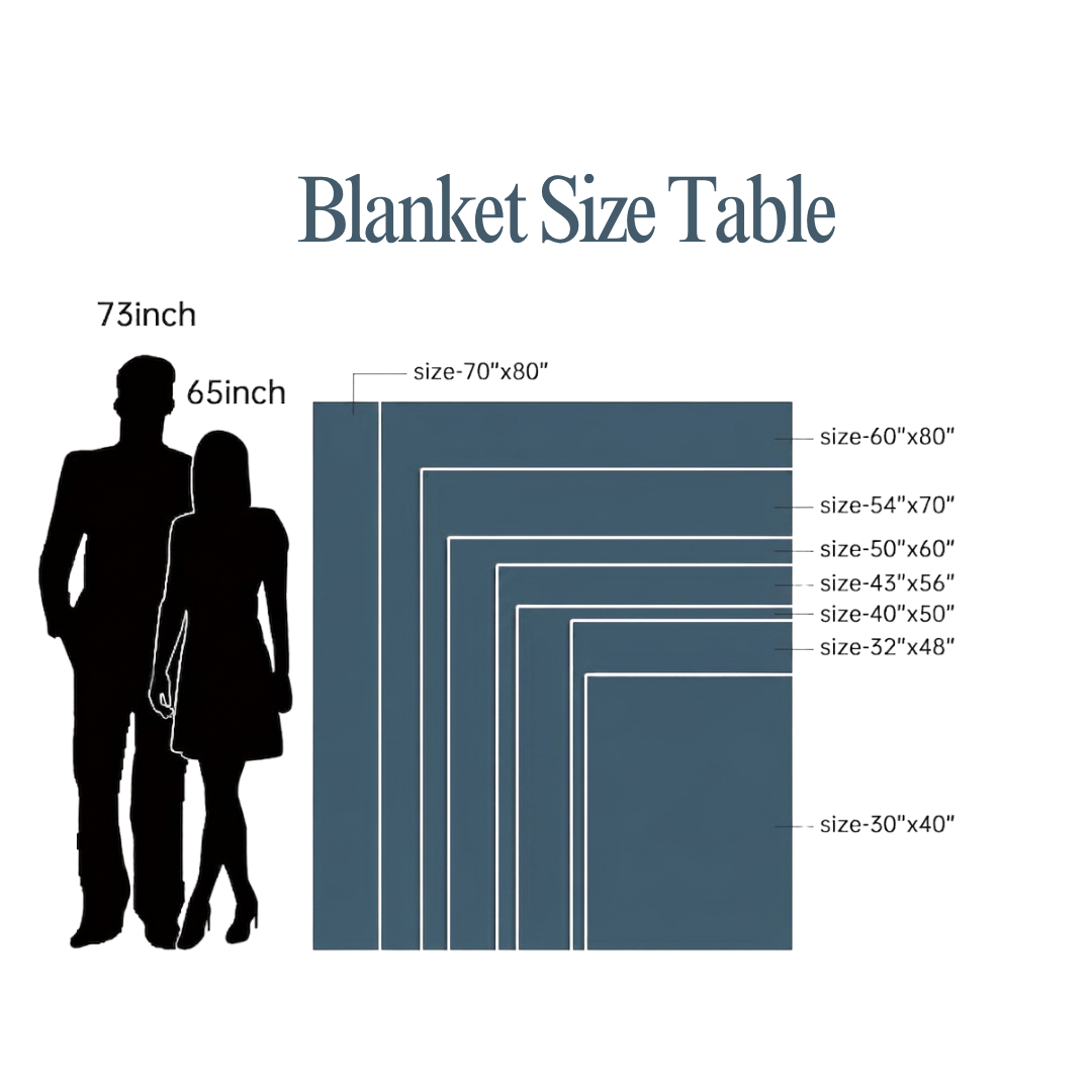 Personalized Kids Animal Zoo Blanket – Ultra-Soft Fleece 60x80